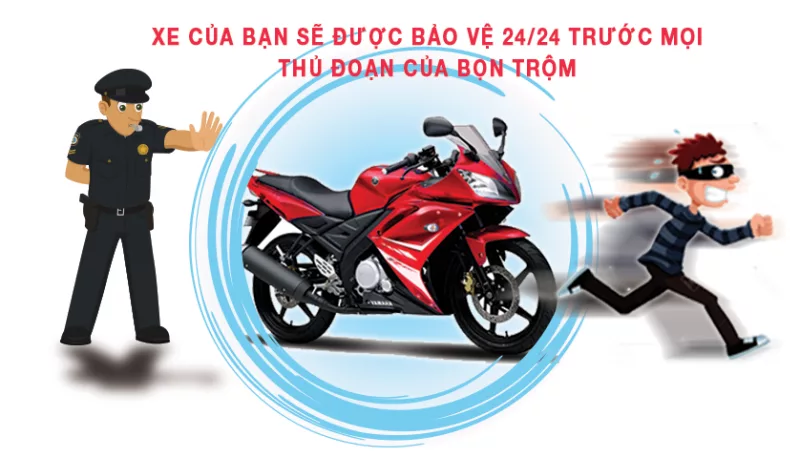 Bảng Giá Thiết Bị Định Vị Xe Máy Mới Nhất