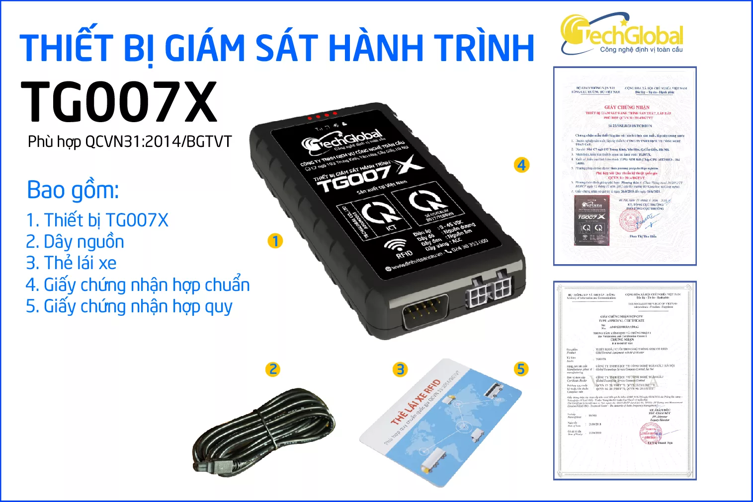 Top 7+ thiết bị định vị ô tô tốt nhất hiện nay (Review chi tiết từng loại)