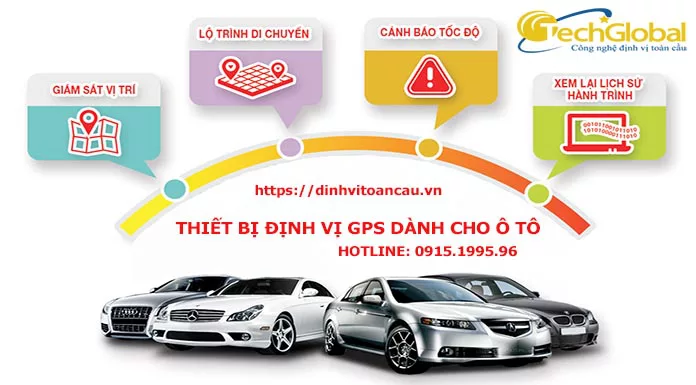 Mua định vị ô tô Techglobal chính hãng ở đâu?