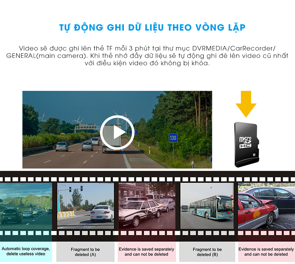Camera Hành Trình VM100 ghi hình vòng lặp tự động xoá các video cũ và lưu video mới nhất