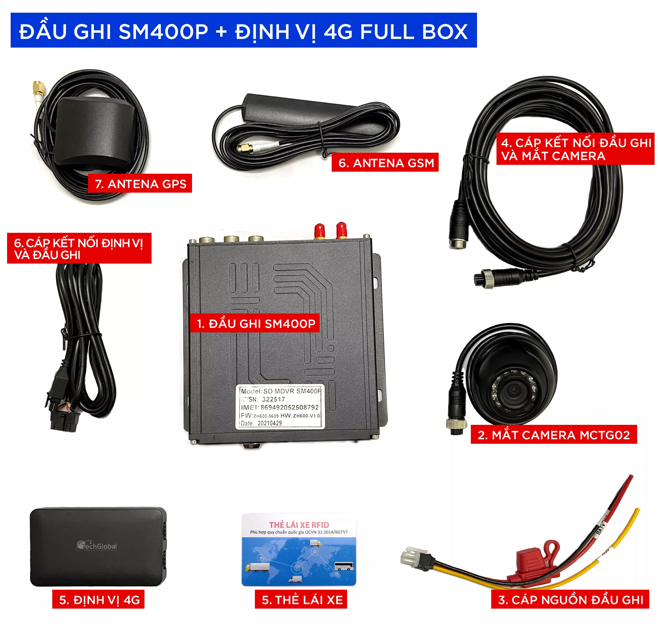Camera nghị định 10 đầu ghi SM400P