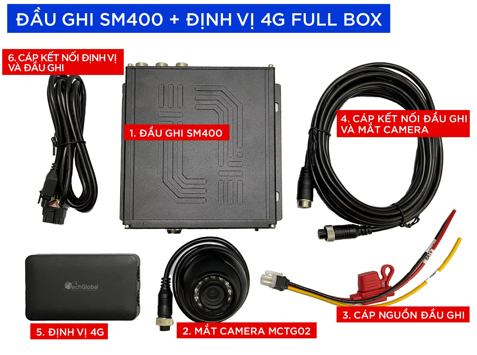 Camera nghị định 10 đầu ghi SM400