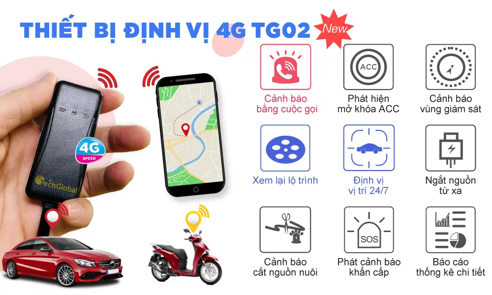 stg02 plus TechGlobal