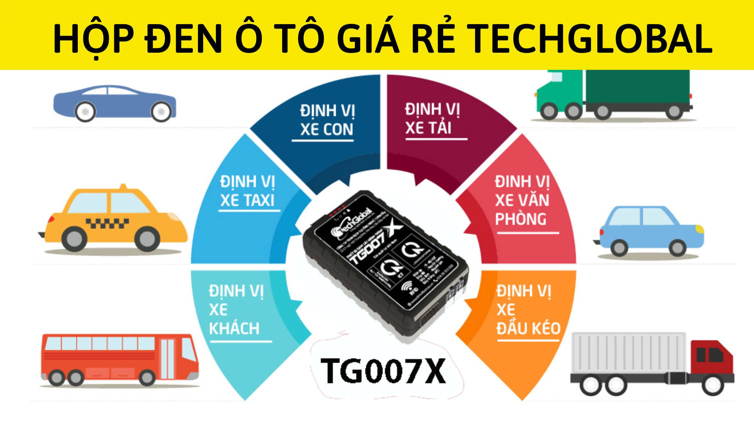 Hộp Đen Ô Tô Giá Bao Nhiêu? Đơn Vị Bán Hộp Đen Ô Tô Giá Rẻ Và Uy Tín Nhất Tại Việt Nam?