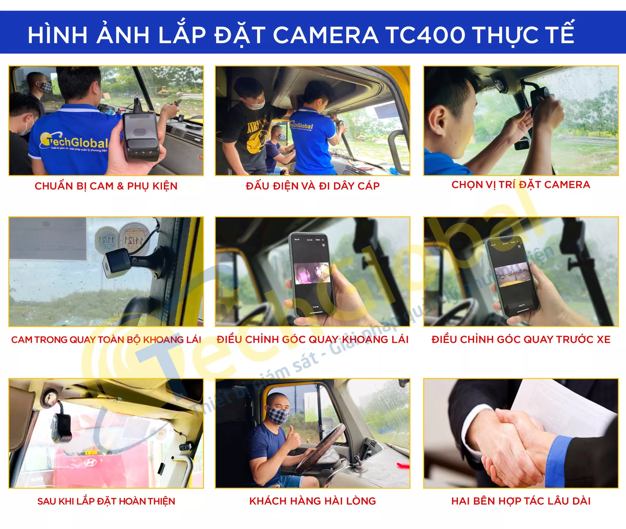 Huong-dan-lap-dat-camera-tc400-rat-don-gian