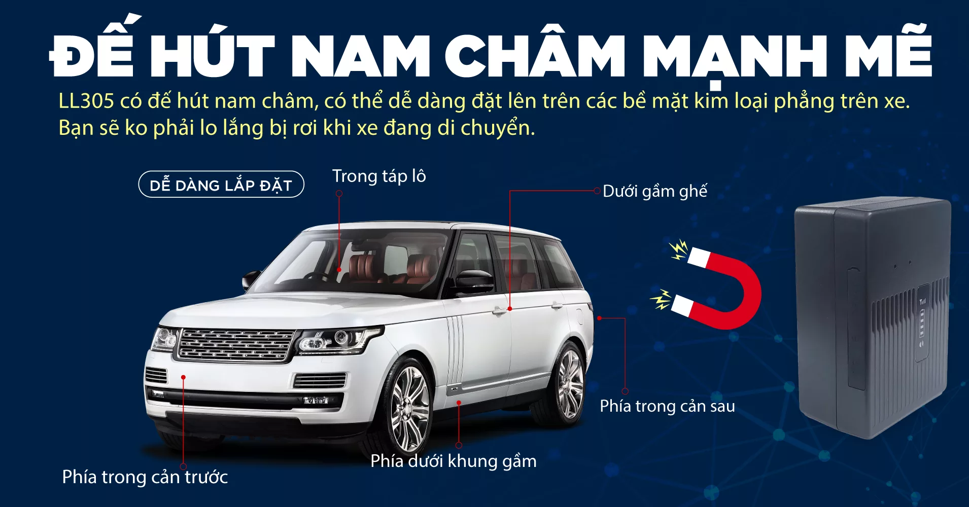 Mặt sau thiết bị là khối nam châm vĩnh cửu với lực hút cực lớn