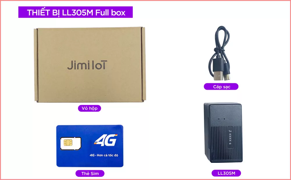 Hình ảnh và đóng gói của LL305M