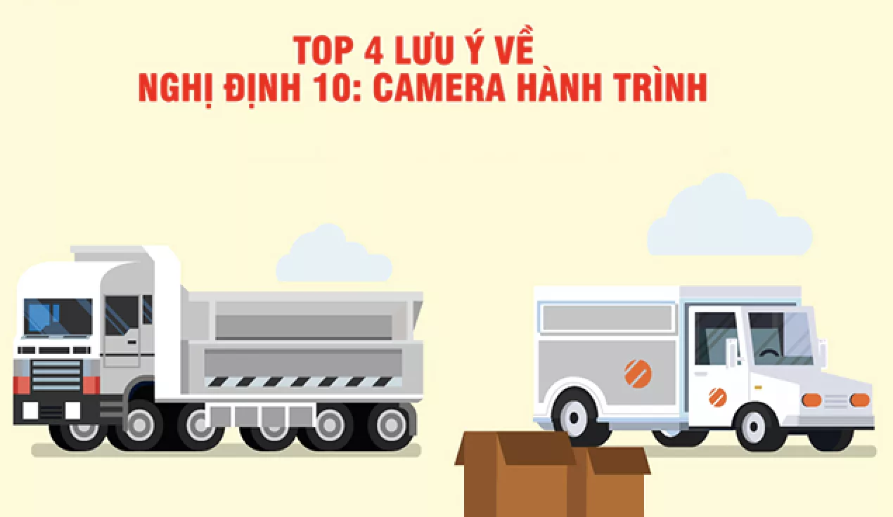 Những Lưu Ý Về Nghị Định 10 Quy định lắp Camera Hành Trình - Kinh Doanh Vận Tải Phải Biết
