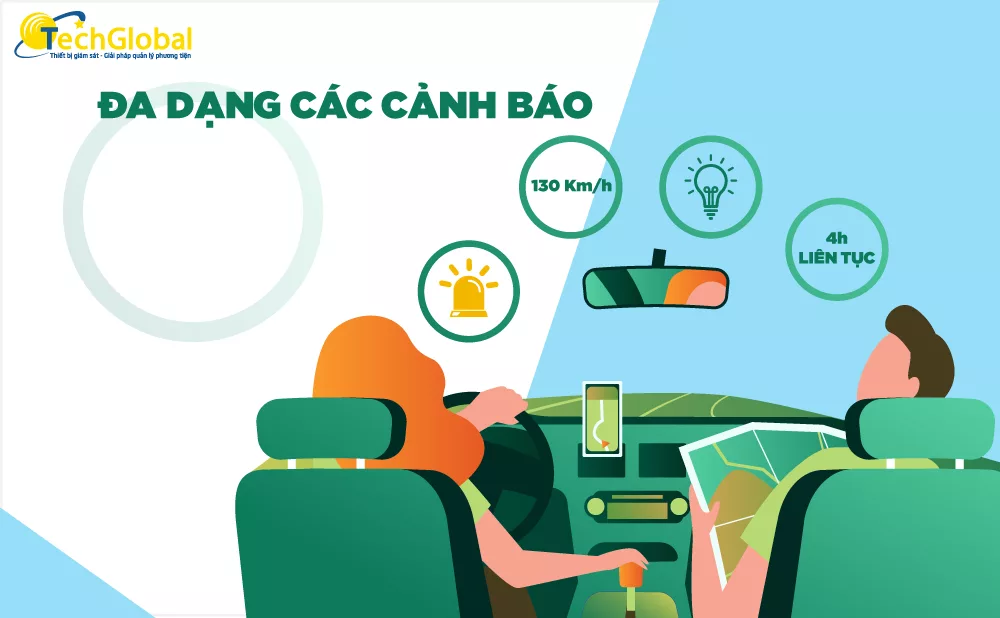 SM400 tích hợp đa dạng cảnh báo