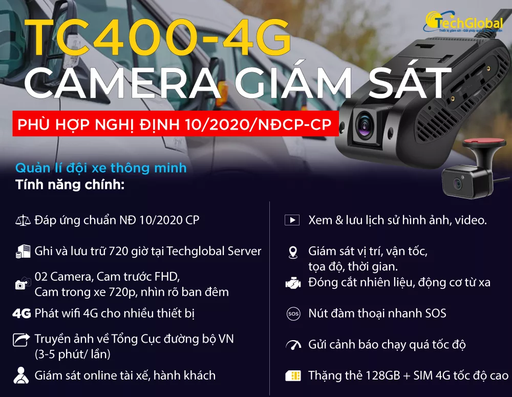 Tính năng của camera tc400 phù hợp nghị định 10
