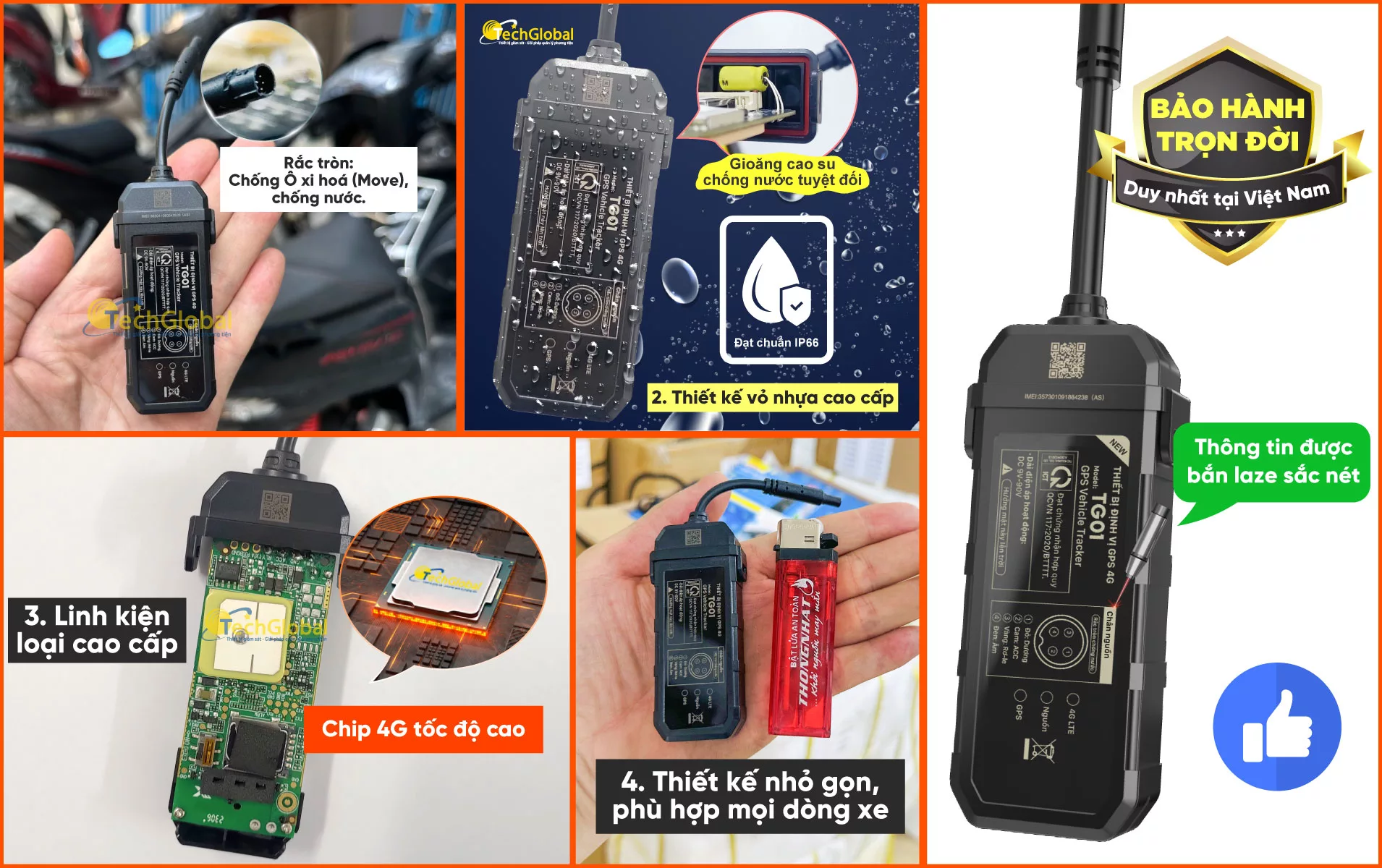 Thiết Bị Định Vị TG01 New 4G