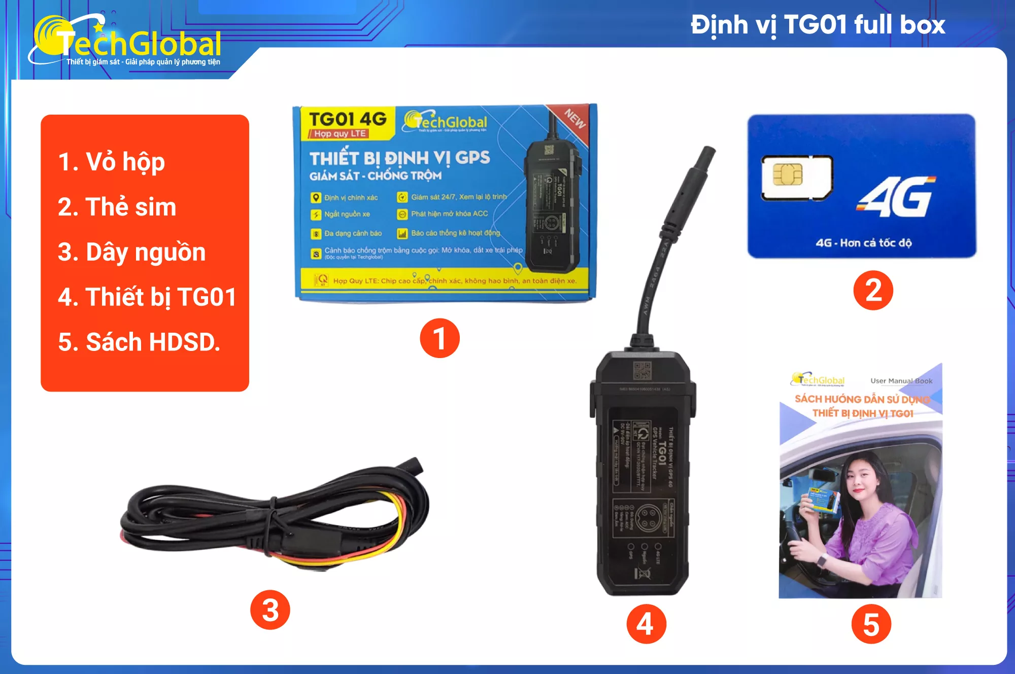 Đóng gói Thiết Bị Định Vị TG01 New 4G