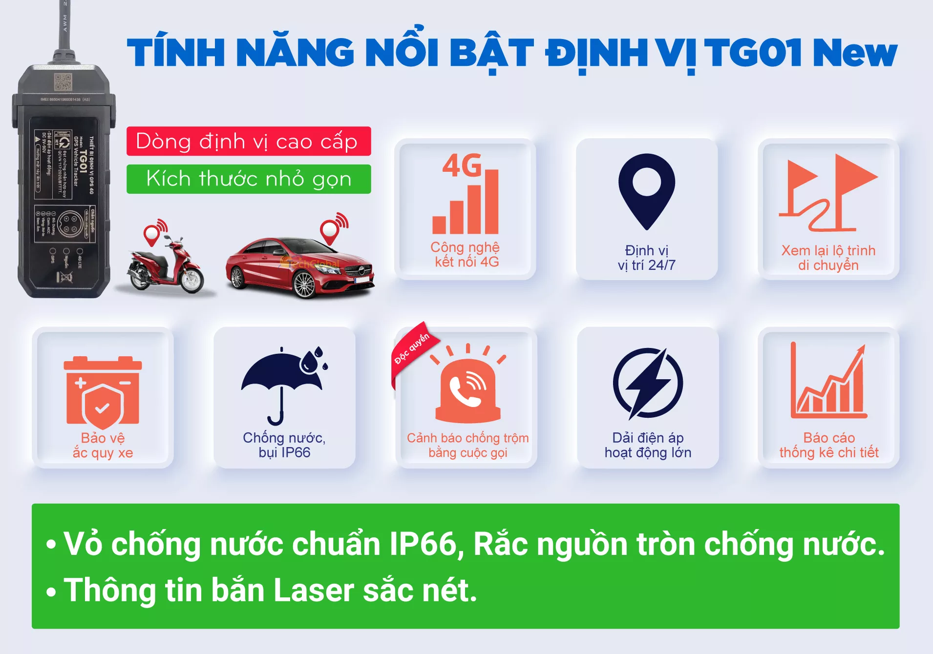 Các tính năng nổi bật của thiết bị định vị TG01 New 4G