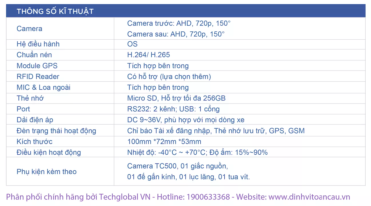 Thông số kỹ thuật của TC500