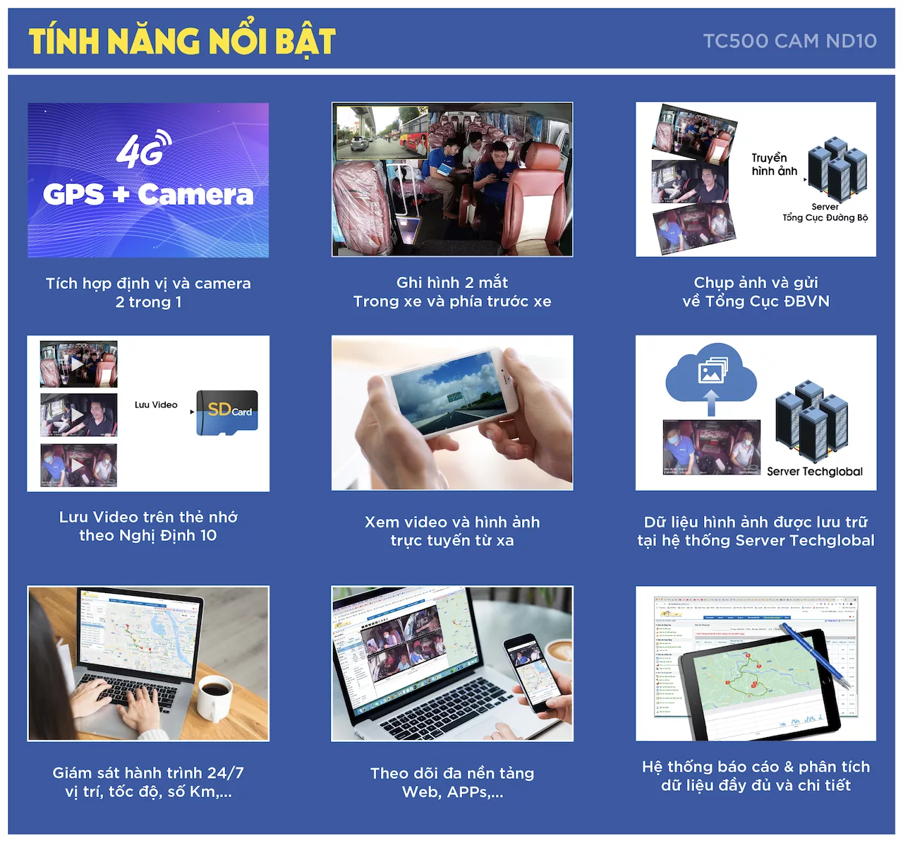Tính năng nổi bật của TC500