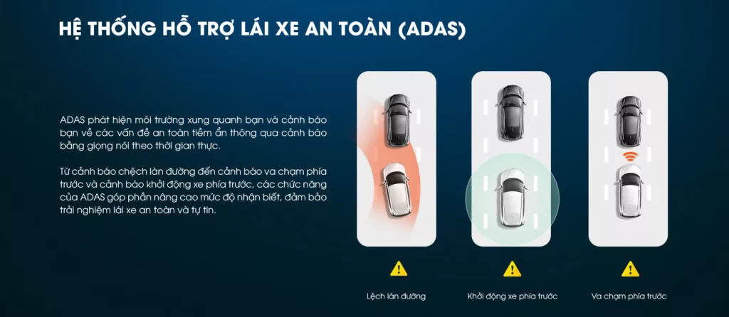 Camera 70mai A510 hỗ trợ cảnh báo ADAS giúp lái xe an toàn