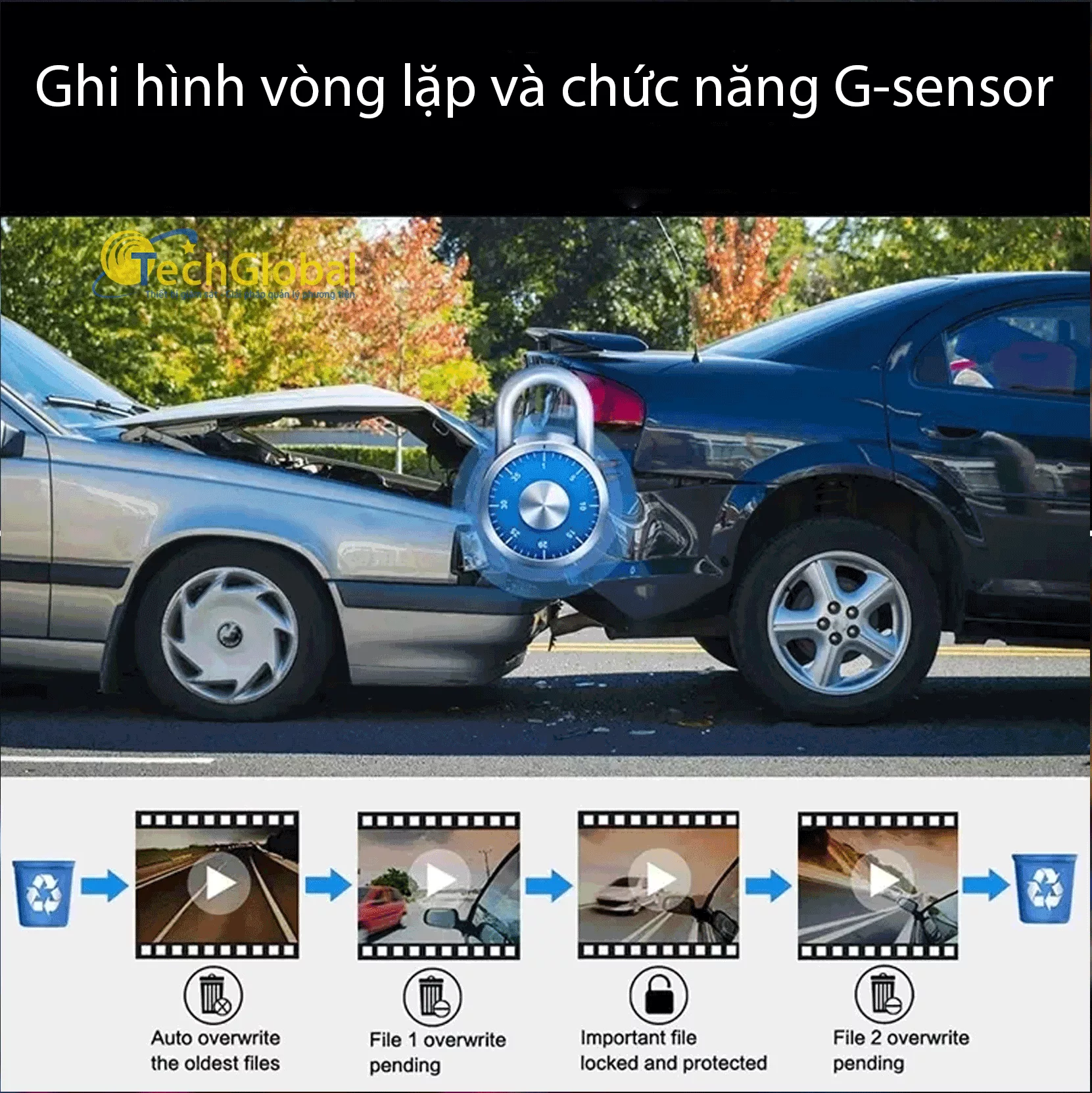 camera hanh trinh v23 Gsensor