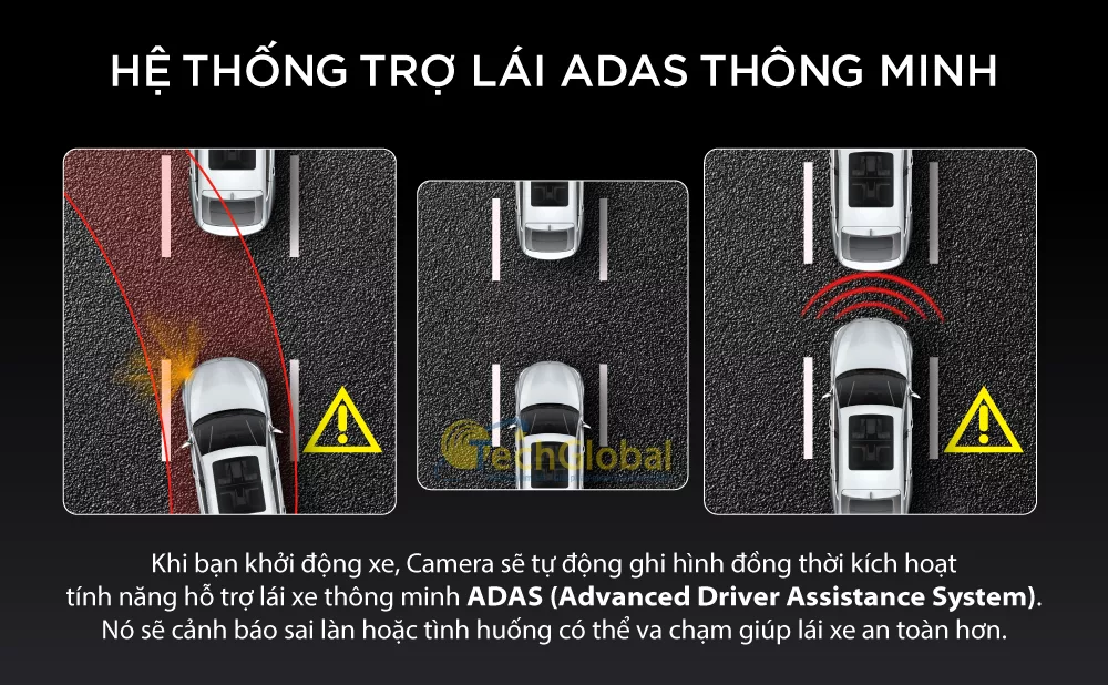 camera hành trình 70mai a800s tích hợp ADAS hỗ trợ lái xe