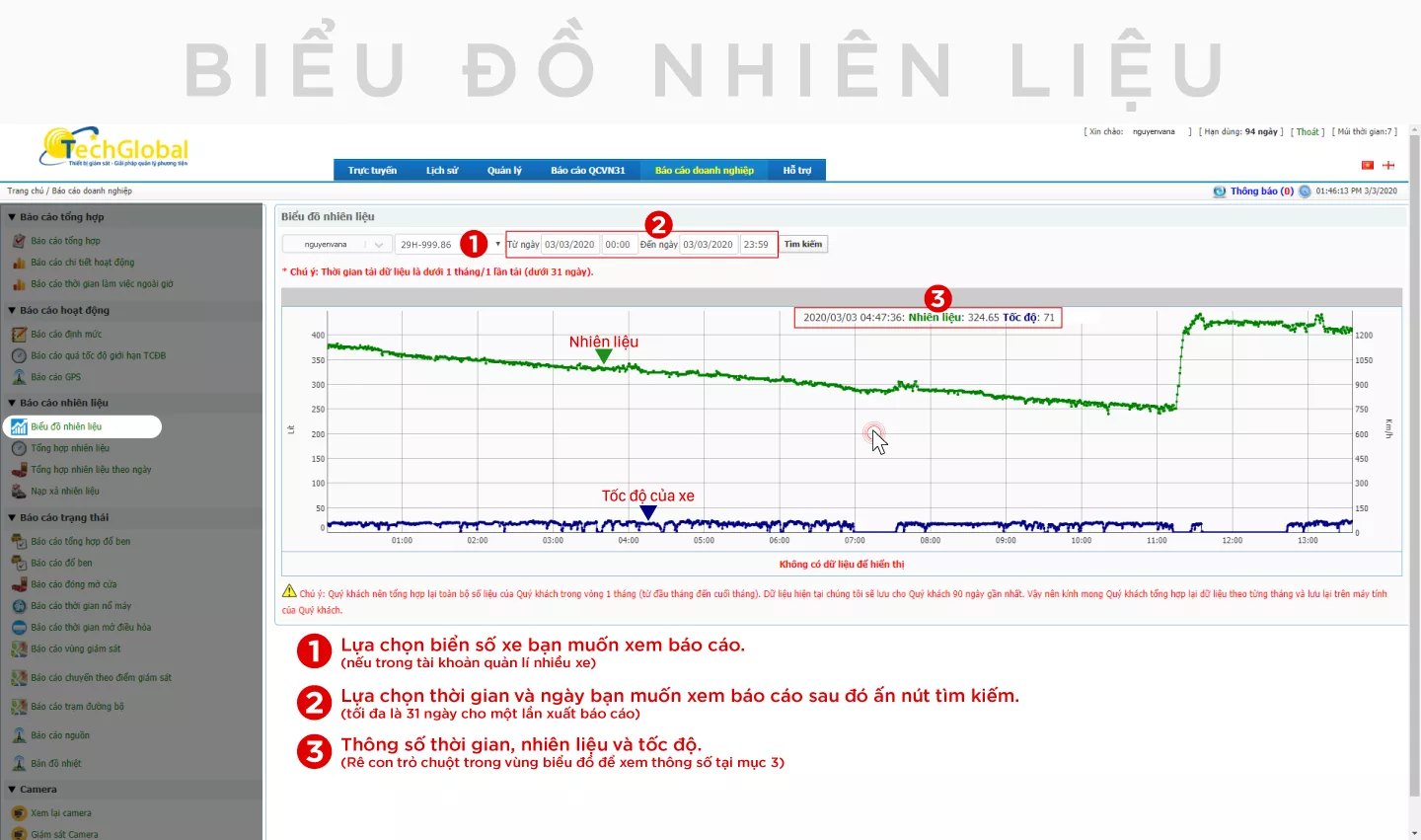 2019/p5-5_bieu-do-nhien-lieu2.png