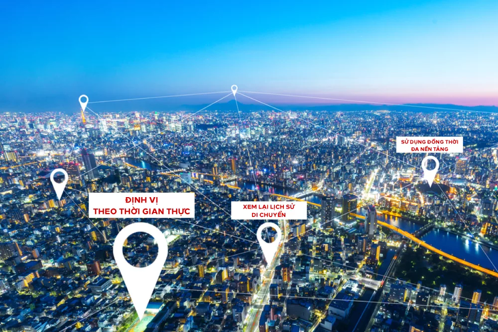 Hệ thống định vị GPS chuyên nghiệp của camera hành trình JC100