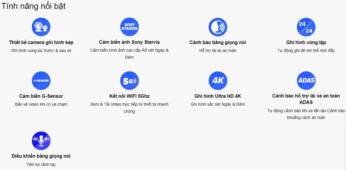 Tính năng nổi bật trên camera hành trình ô tô Vietmap TS-5K