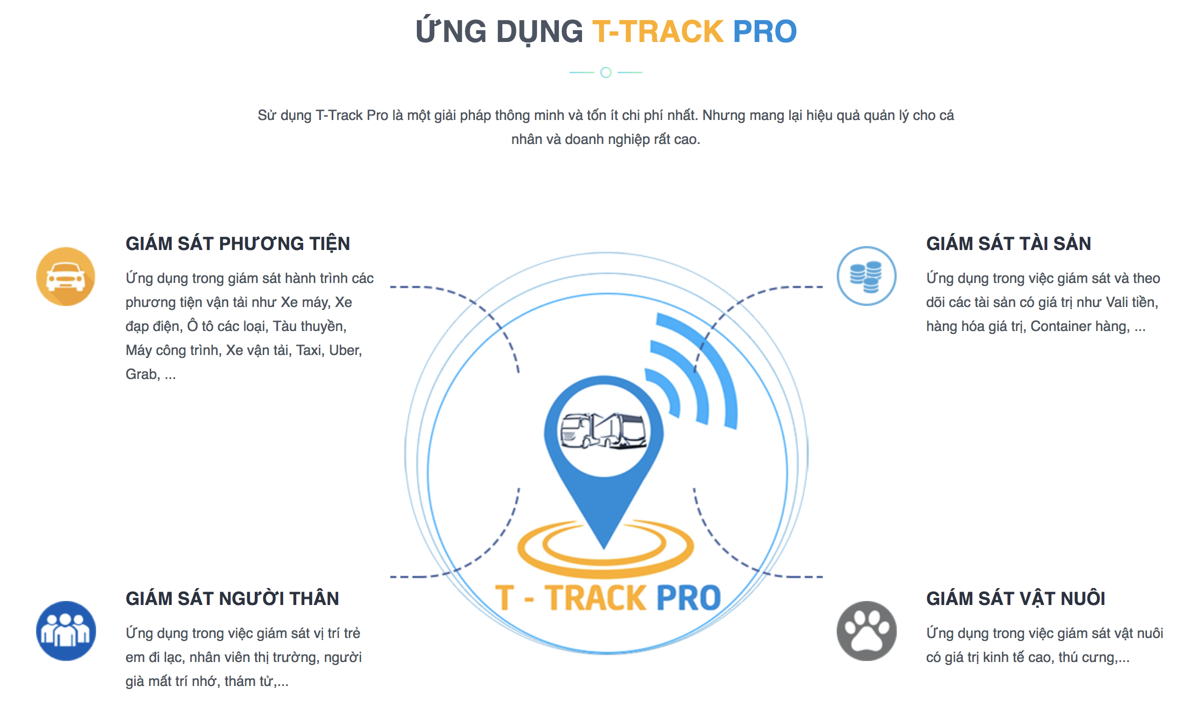 Quản lý giám sát hành trình xe ngay trên điện thoại với ứng dụng T-Track Pro