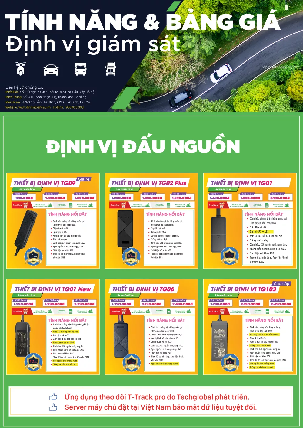 Bang-gia-thiet-bi-dinh-vi-gps-xe-may-oto