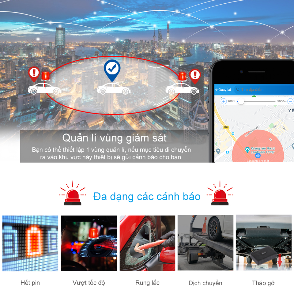 Nền tảng cảnh báo đa dạng, giúp bạn quản lý và giám sát chặt chẽ