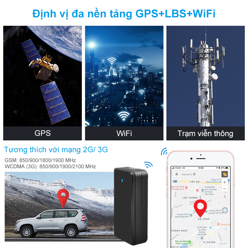 Định vị đa nền tảng sóng GPS, Wifi, Trạm viễn thông
