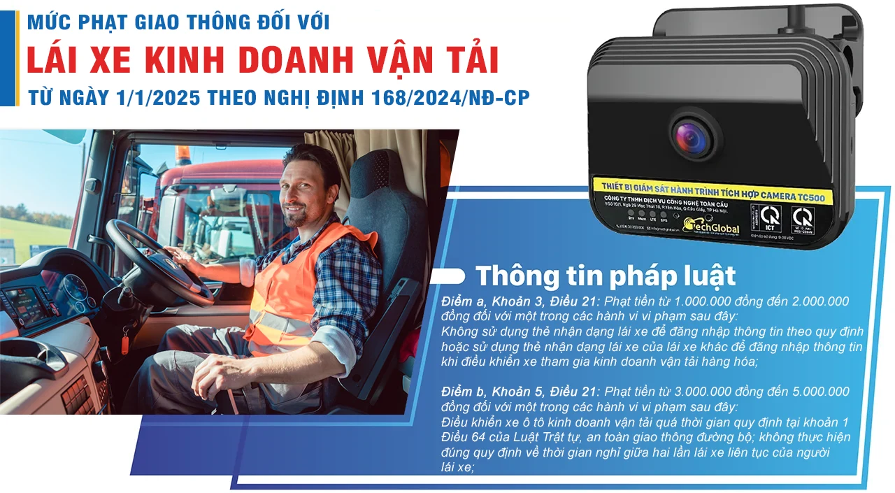 Mức Phạt Giao Thông Đối Với Lái Xe Kinh Doanh Vận Tải Từ 1/1/2025