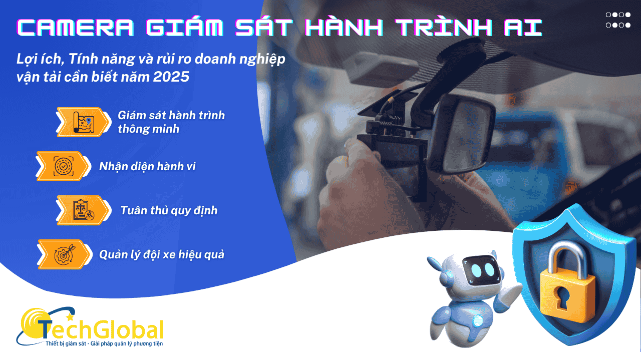 Camera giám sát hành trình AI – Lợi ích, tính năng & xu hướng 2025 Camera giám sát hành trình AI – Lợi ích, tính năng & xu hướng 2025