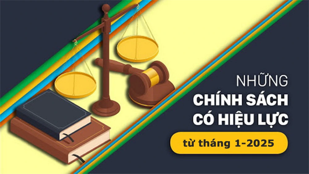 Nội Dung Về Quy Định Xe Chở Học Sinh Từ 1/1/2025