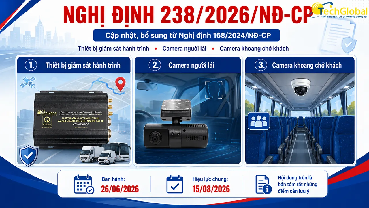 Nghị Định 238/2026/NĐ-CP là gì? Quy định GSHT, camera xe vận tải cần biết