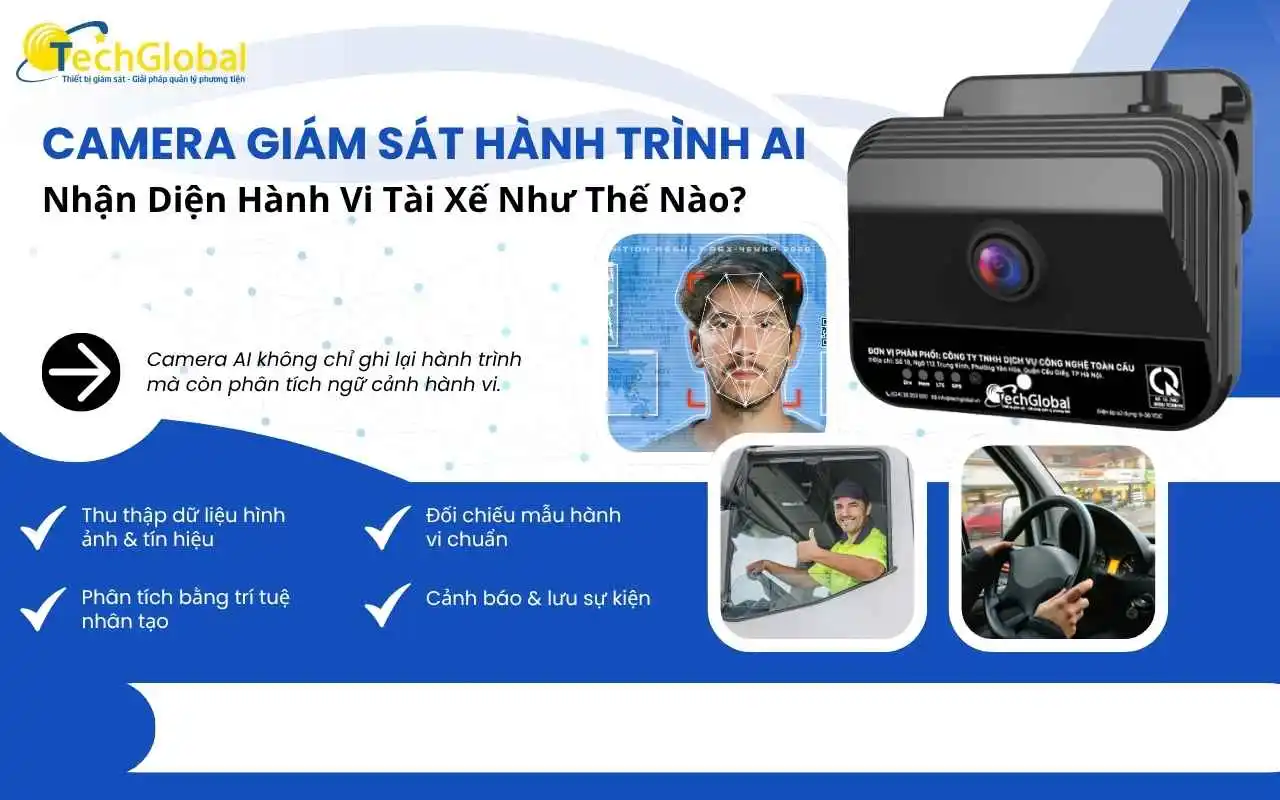 Camera Giám Sát Hành Trình AI Nhận Diện Hành Vi Tài Xế Như Thế Nào?