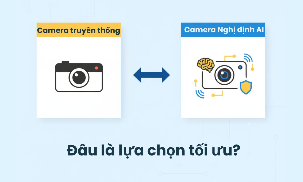 So sánh Camera Nghị định tích hợp AI và Camera giám sát đội xe truyền thống: Đâu là lựa chọn tối ưu?