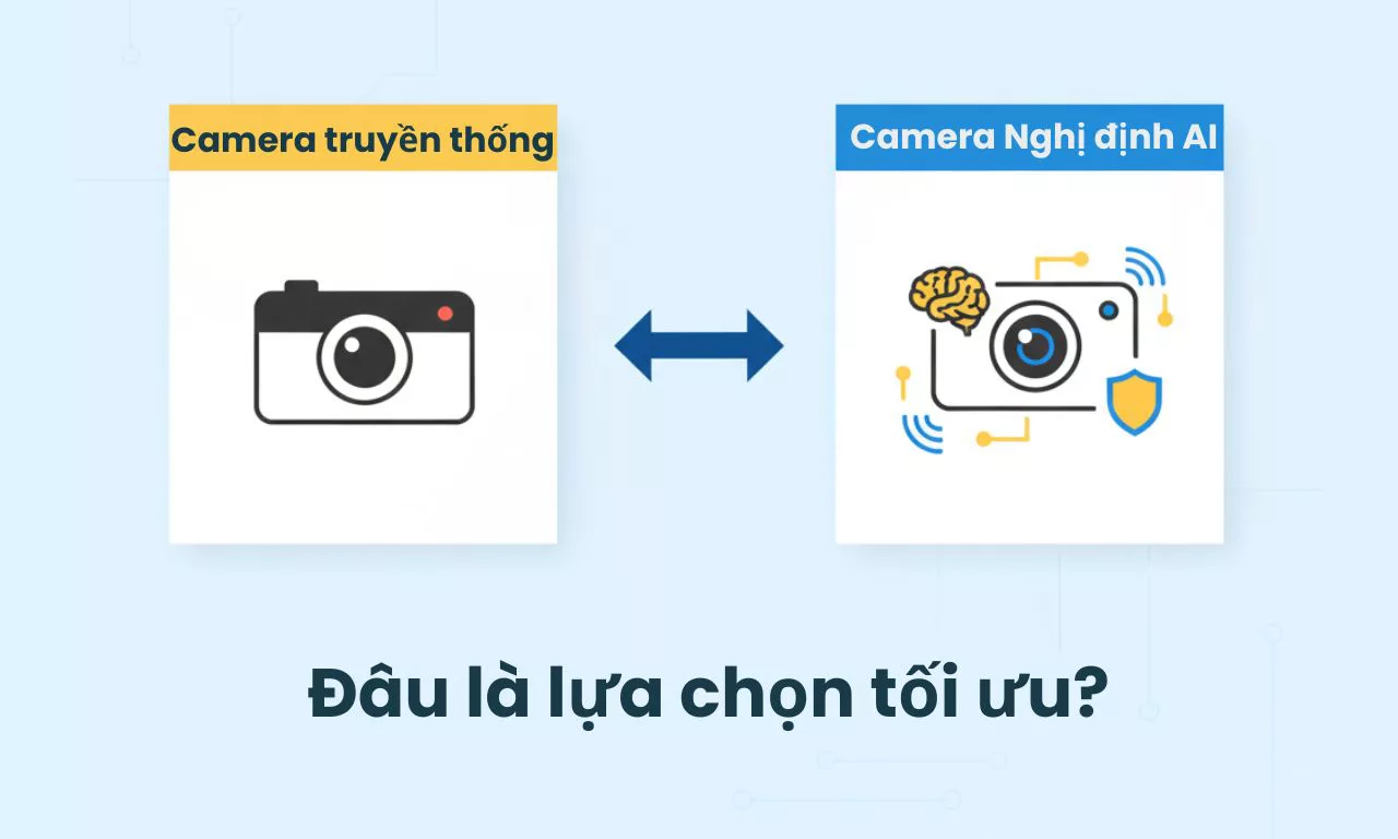 So sánh Camera Nghị định tích hợp AI và Camera giám sát đội xe truyền thống: Đâu là lựa chọn tối ưu?