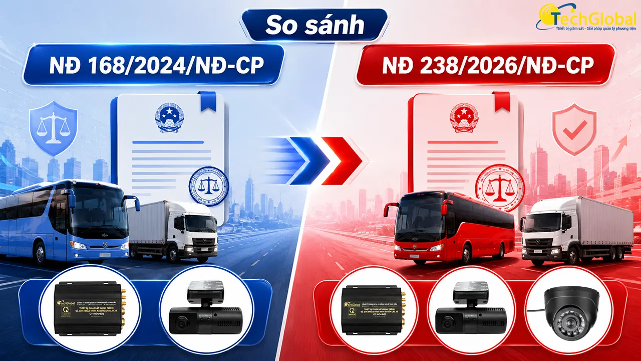 So sánh NĐ 238/2026/NĐ-CP và NĐ 168/2024/NĐ-CP: 5 điểm mới về GSHT & Camera