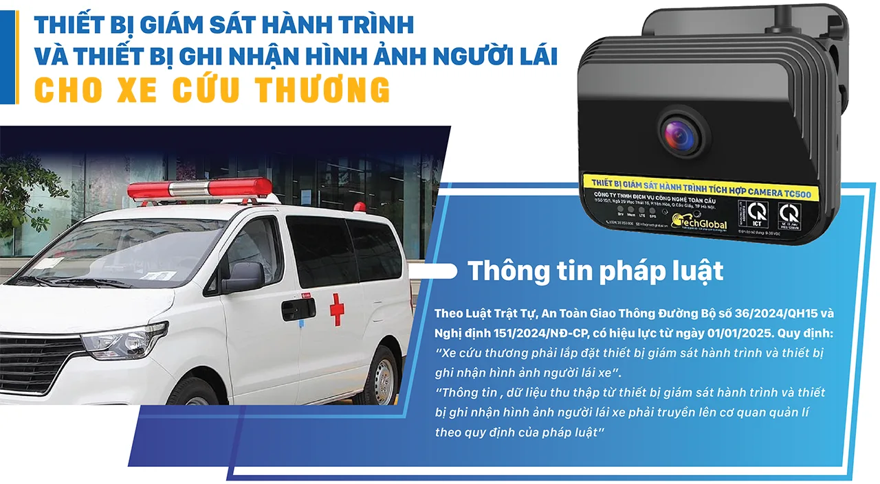 Lắp Thiết Bị Giám Sát Hành Trình Xe Cứu Thương Từ 1/1/2025