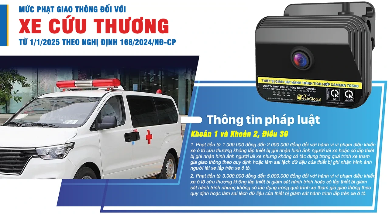 Mức Phạt Giao Thông Đối Với Xe Cứu Thương Từ 1/1/2025