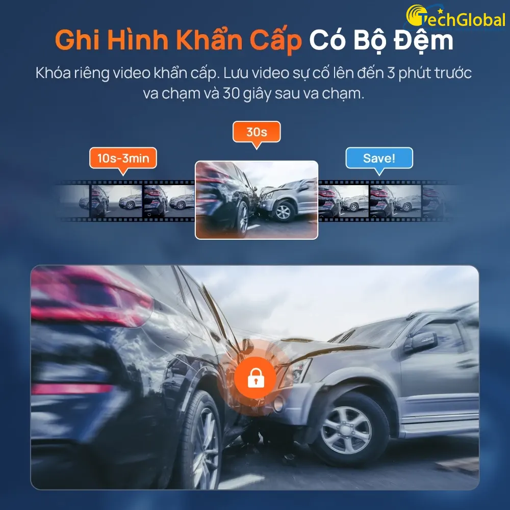 Cơ chế ghi hình khẩn cấp có độ đệm trên model 70mai A800SE SpeedEye