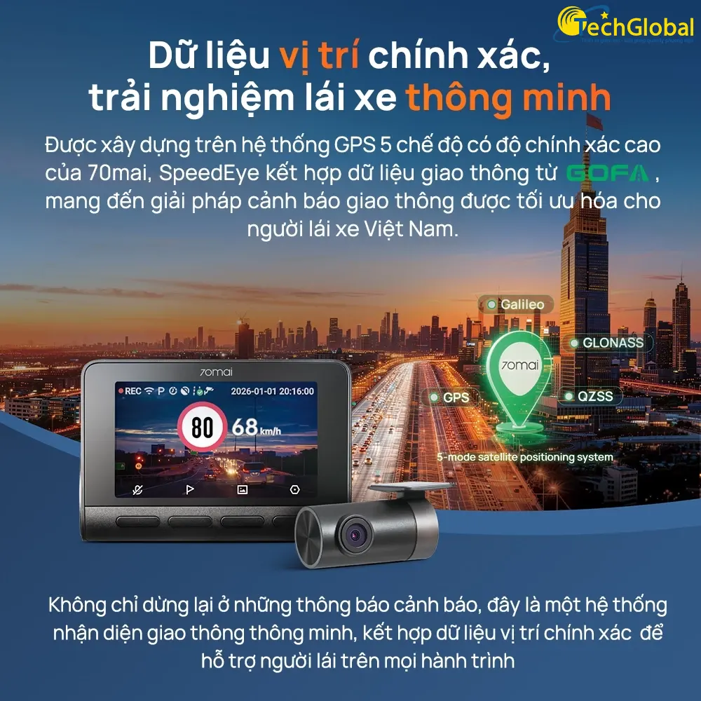 Camera hành trình 4K 70mai A800SE SpeedEye tích hợp hệ thống GPS 5 chế độ