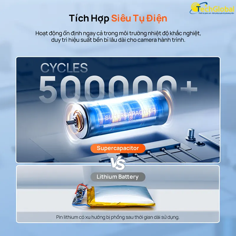 70mai T400 dùng pin siêu tụ điện