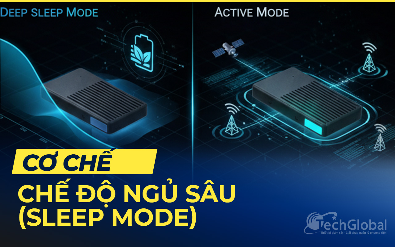 Cơ chế Chế độ Ngủ Sâu (Sleep Mode) giúp định vị chạy pin tiết kiệm năng lượng