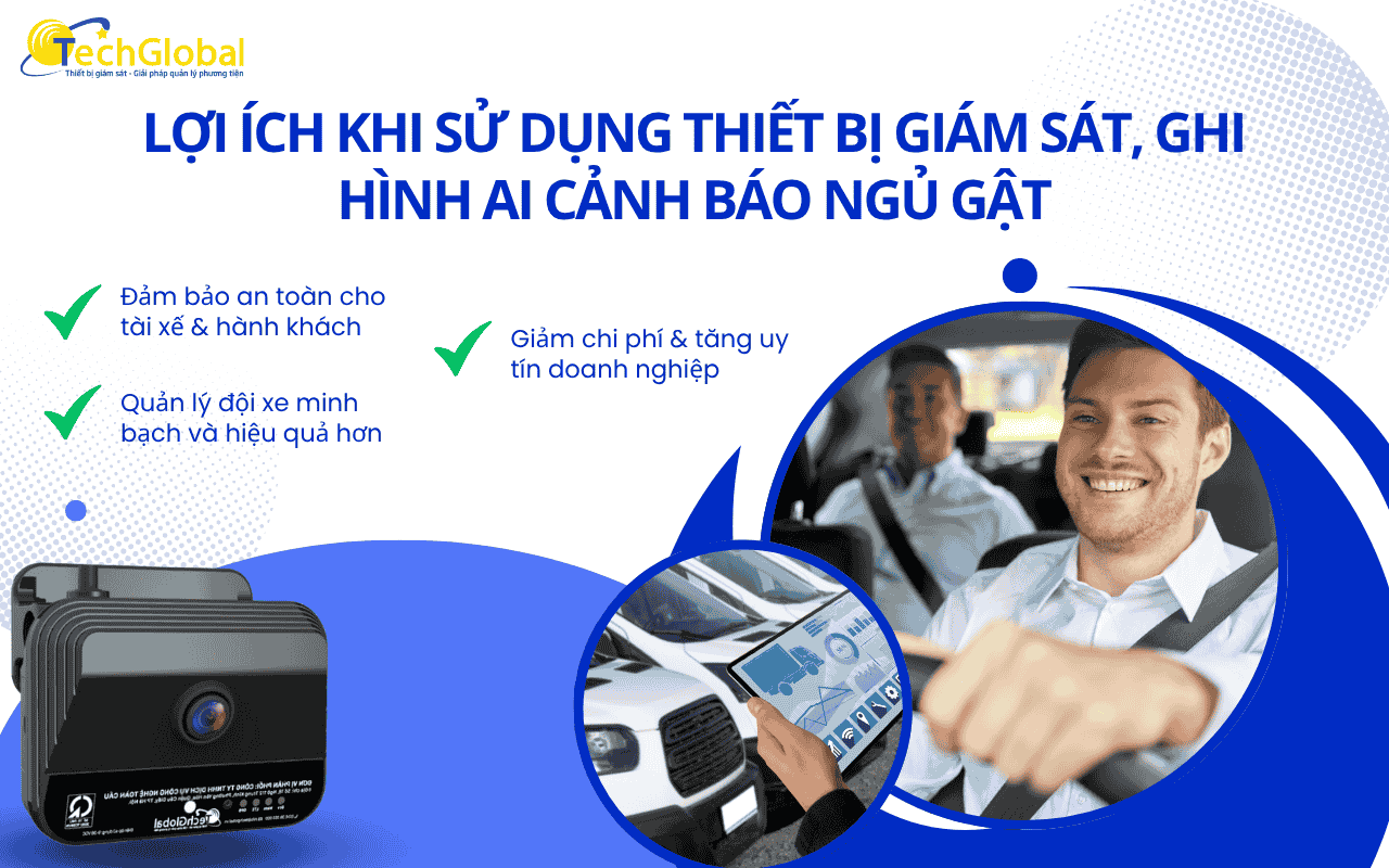 lợi ích khi sử dụng thiết bị giám sát, ghi hình ai cảnh báo ngủ gật