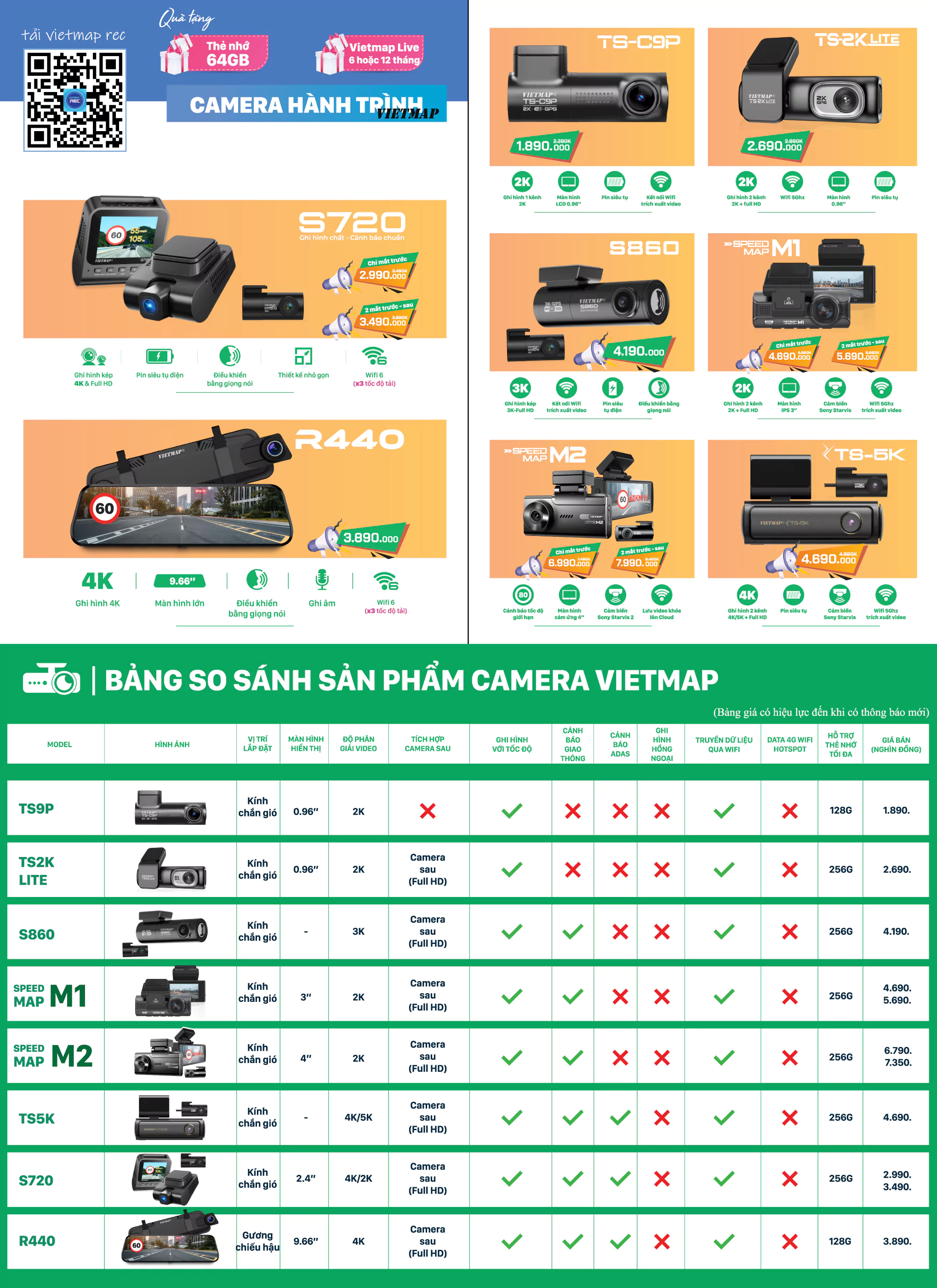 2024/upload/Full-Bang-Gia-Va-So-Sanh-vietmap-1page.webp