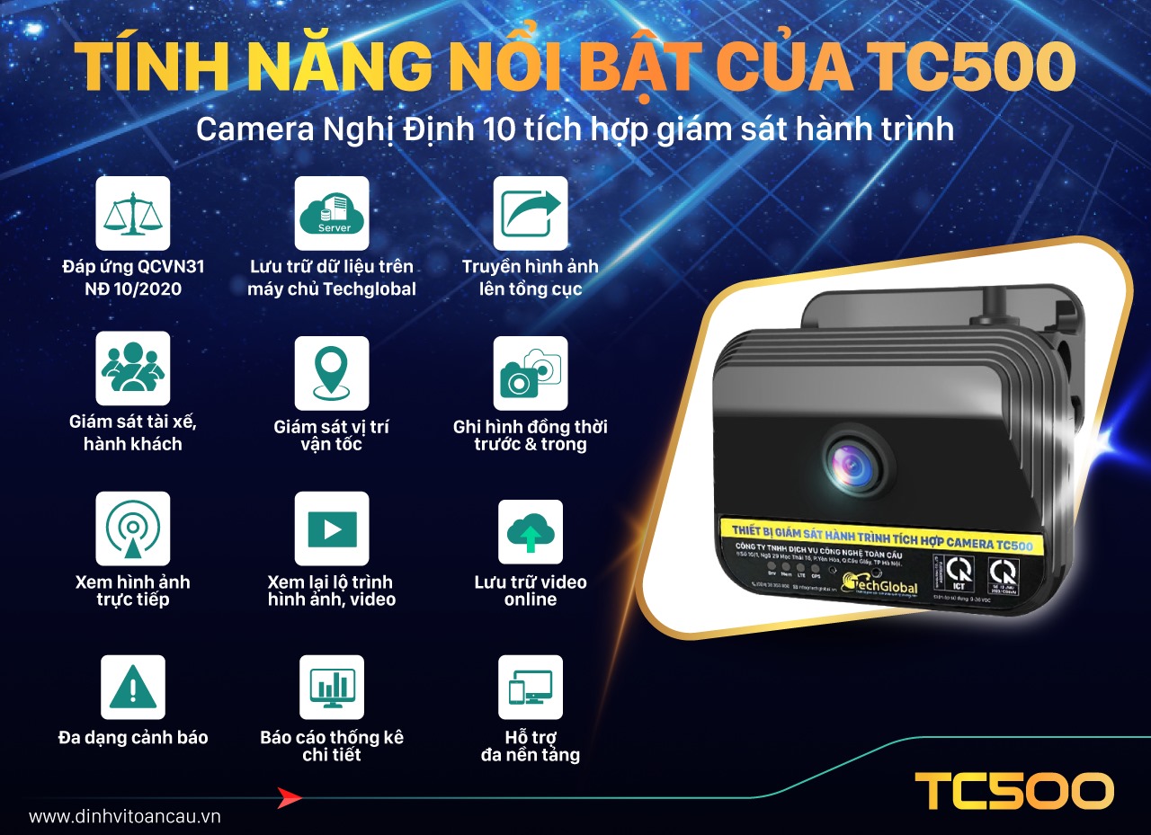 sản phẩm TC500