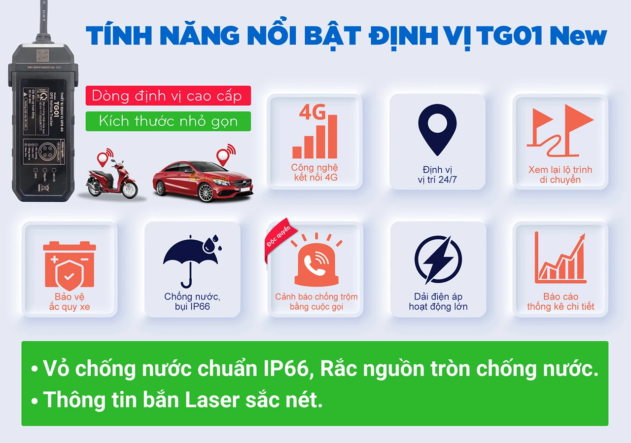 Thiết bị định vị 4G TG01