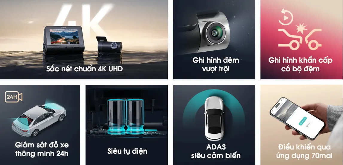 Camera hành trình 70mai A800SE là bản 4K