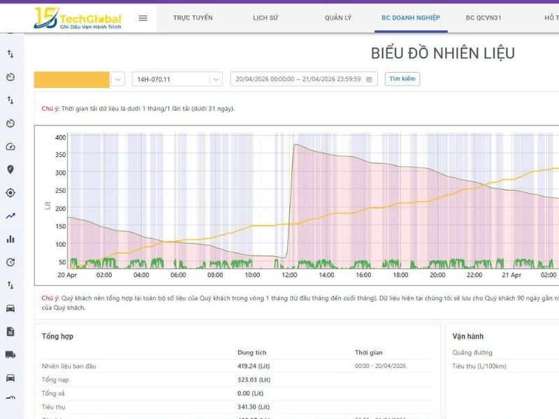Báo cáo nạp xả cảm biến đo nhiên liệu