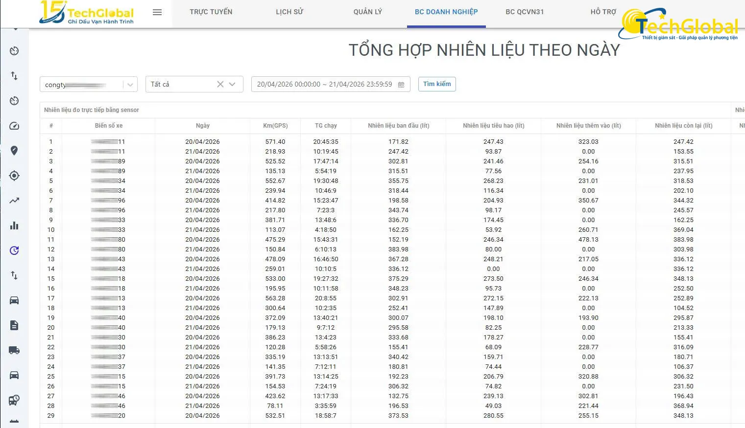 Theo dõi nhiên liệu theo từng phương tiện